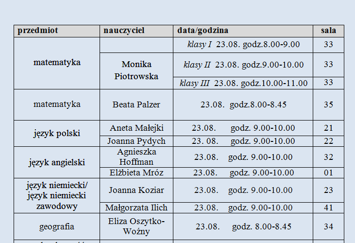 Konsultacje przed egzaminami poprawkowymi