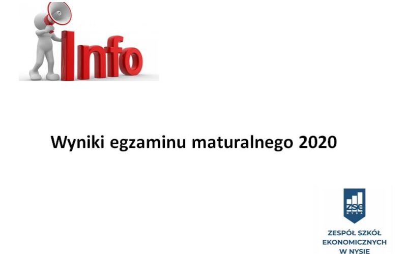 Matura wyniki