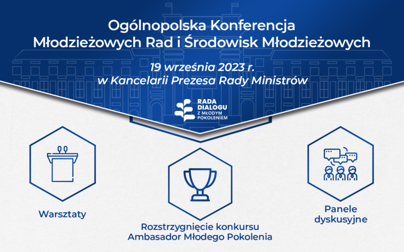 Konferencja Młodziezowych Rad i Środowisk Młodzieżowych